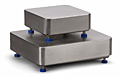 Torsion Series Bench Scale Bases